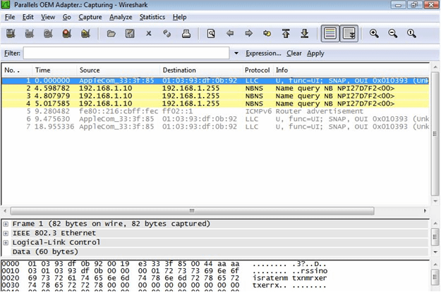 Packet Analyzers Packet Analyzers