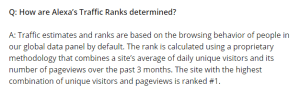 How Alexa Traffic Ranks Determined