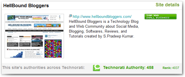 HBB Technorati Ranking