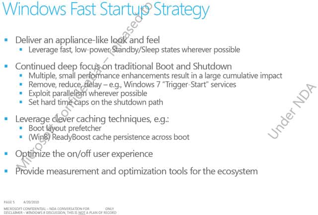 Windows 8 Fast Startup