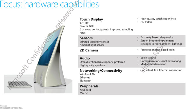 Windows 8 Machine Specifications