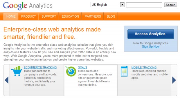 Google Analytics