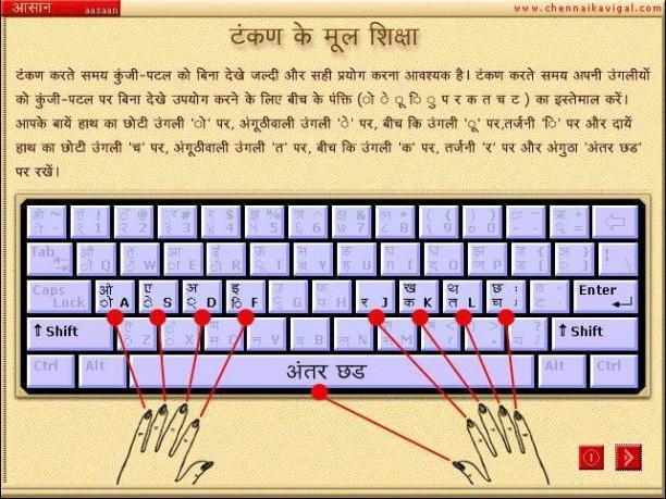 Hindi To English Typing Chart