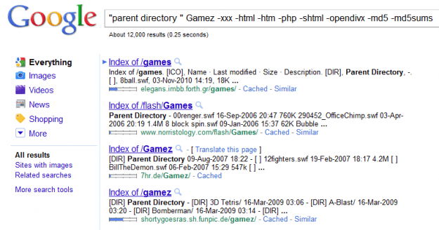 Of directory index Why does