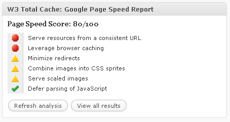 Page Speed Dashboard