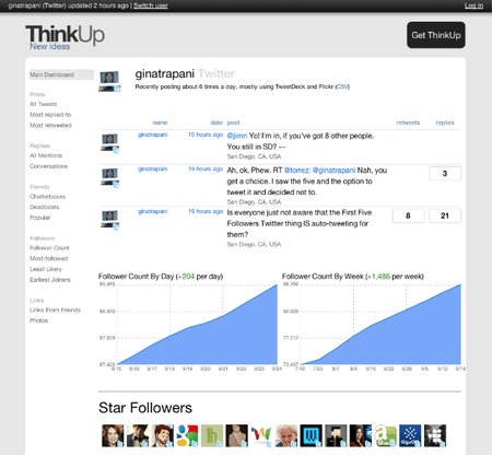 ThinkUp