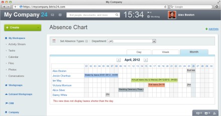 Bitrix24 - absence chart