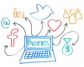 Social Media Business