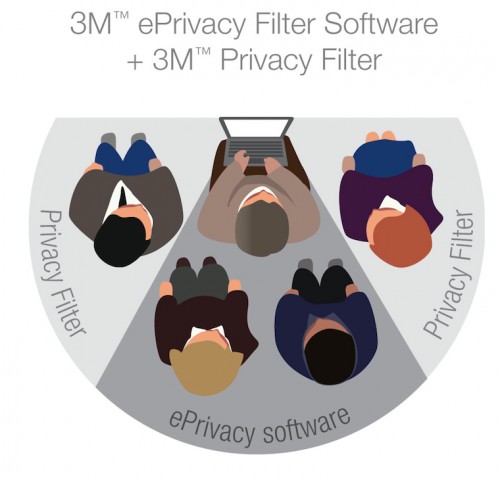 3M ePrivacy Filter Software