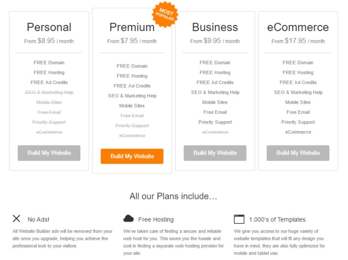 Website Builder Pricing