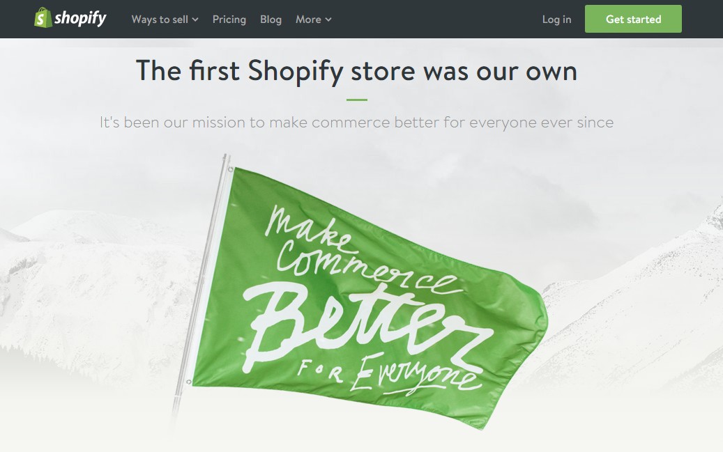 Shopify Review