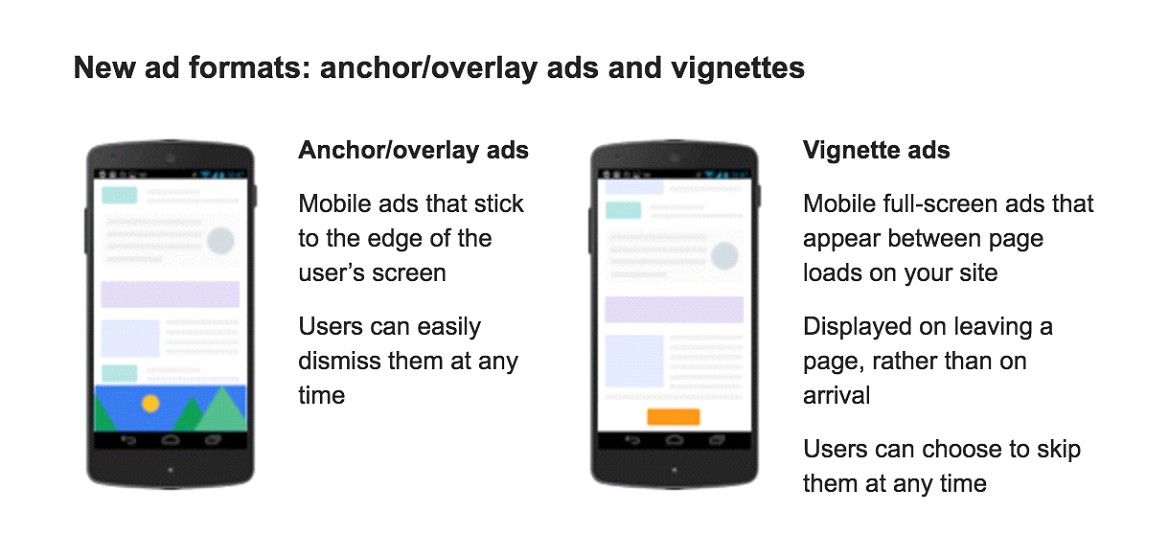 Google AdSense New Ad Formats