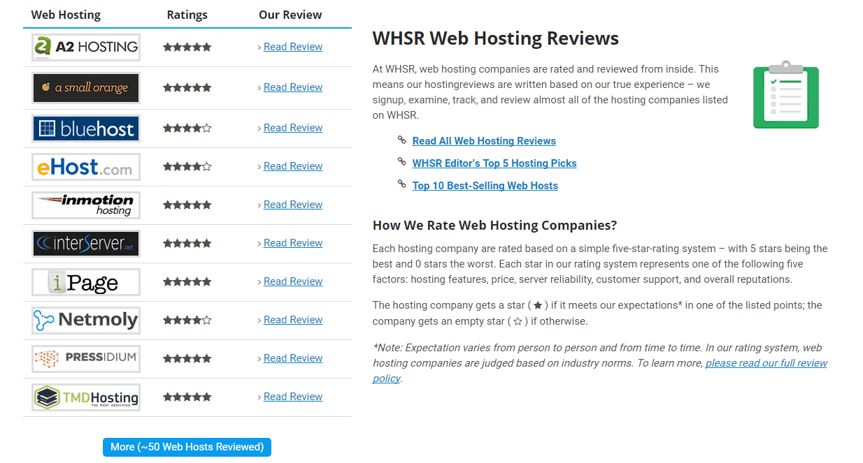 Web Hosting Secrets Revealed (WHSR) Review