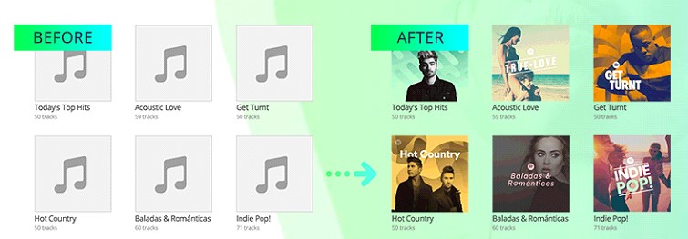 IMusic ITunes Library