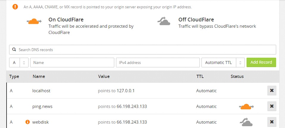 Dns Records Cloudflare