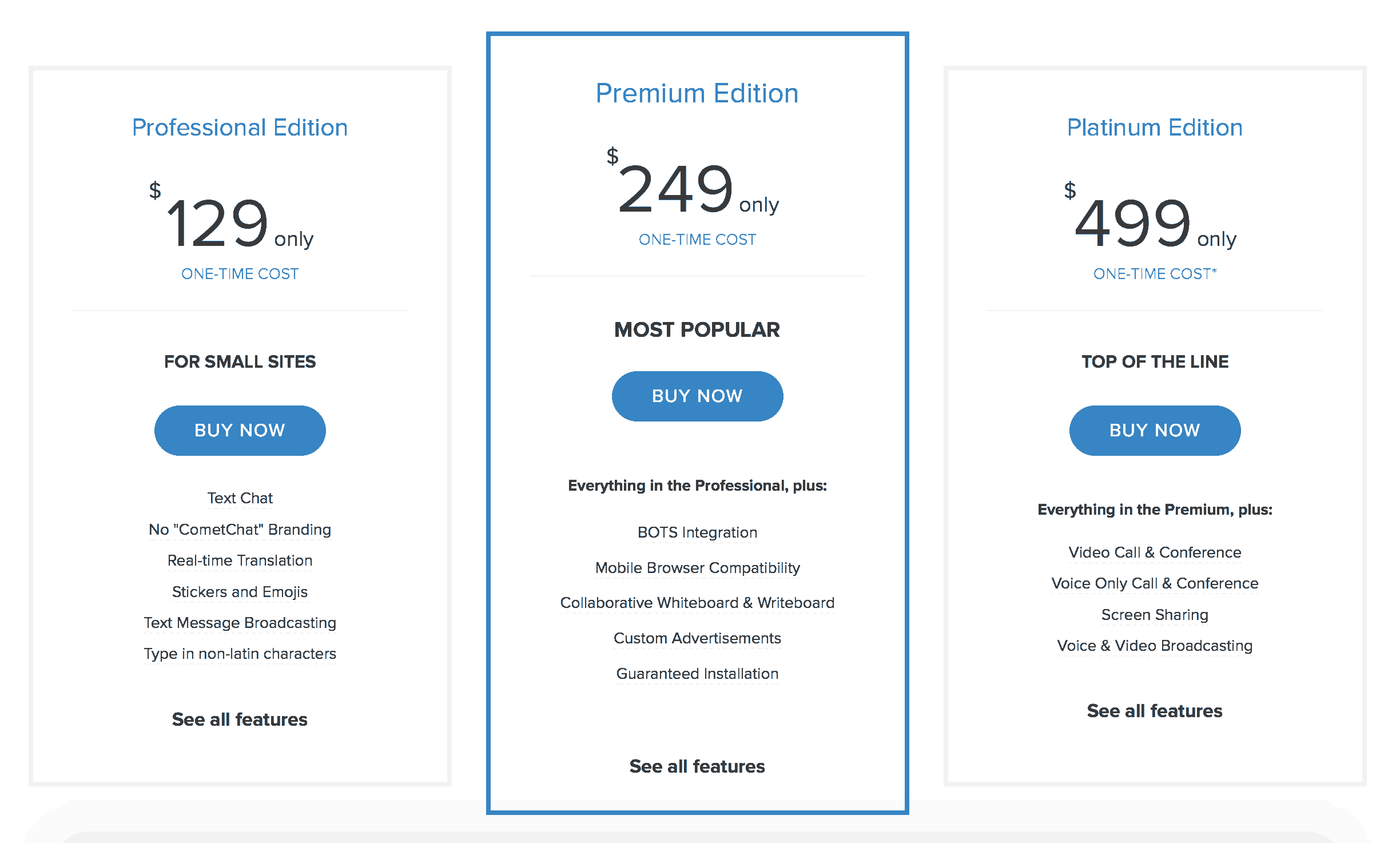 CometChat Pricing