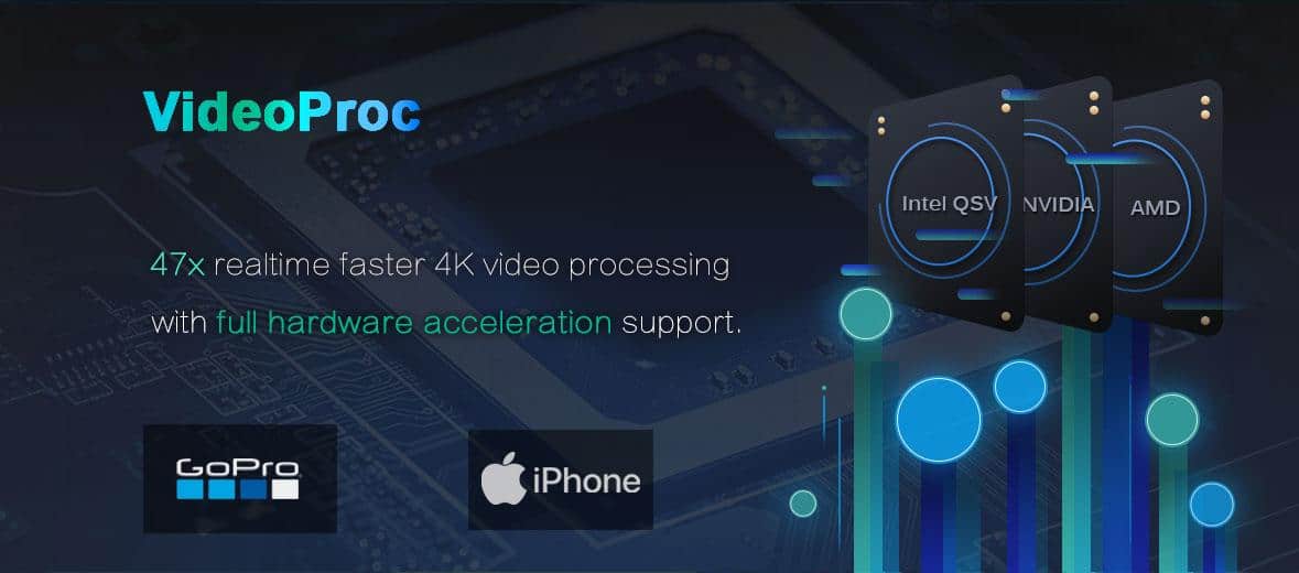 An Easier Way To Process Gopro 4k Videos With Full Hardware Acceleration