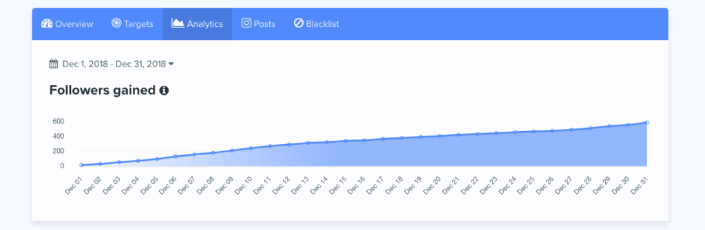 Kicksta Features